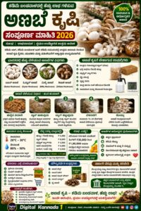 ಅಣಬೆ ಕೃಷಿ ಸಂಪೂರ್ಣ ಮಾಹಿತಿ 
